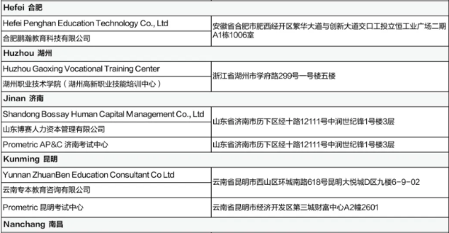 5月CFA考試考前提醒（二）含考試流程、考場地址等！