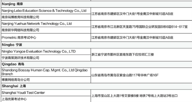 5月CFA考試考前提醒（二）含考試流程、考場地址等！