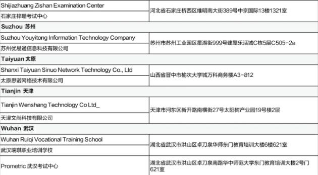 5月CFA考試考前提醒（二）含考試流程、考場地址等！