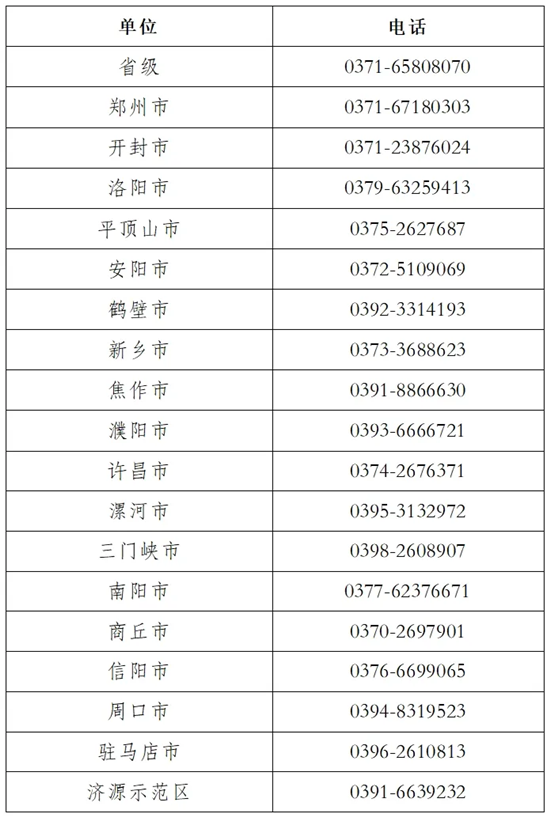 河南省發(fā)布2024年初級(jí)會(huì)計(jì)準(zhǔn)考證打印相關(guān)事宜公告