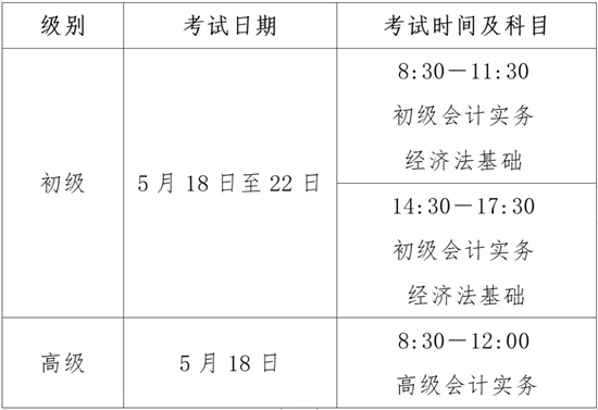 河南省發(fā)布2024年初級(jí)會(huì)計(jì)準(zhǔn)考證打印相關(guān)事宜公告