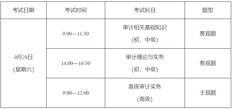 上海2024年審計(jì)師考試安排