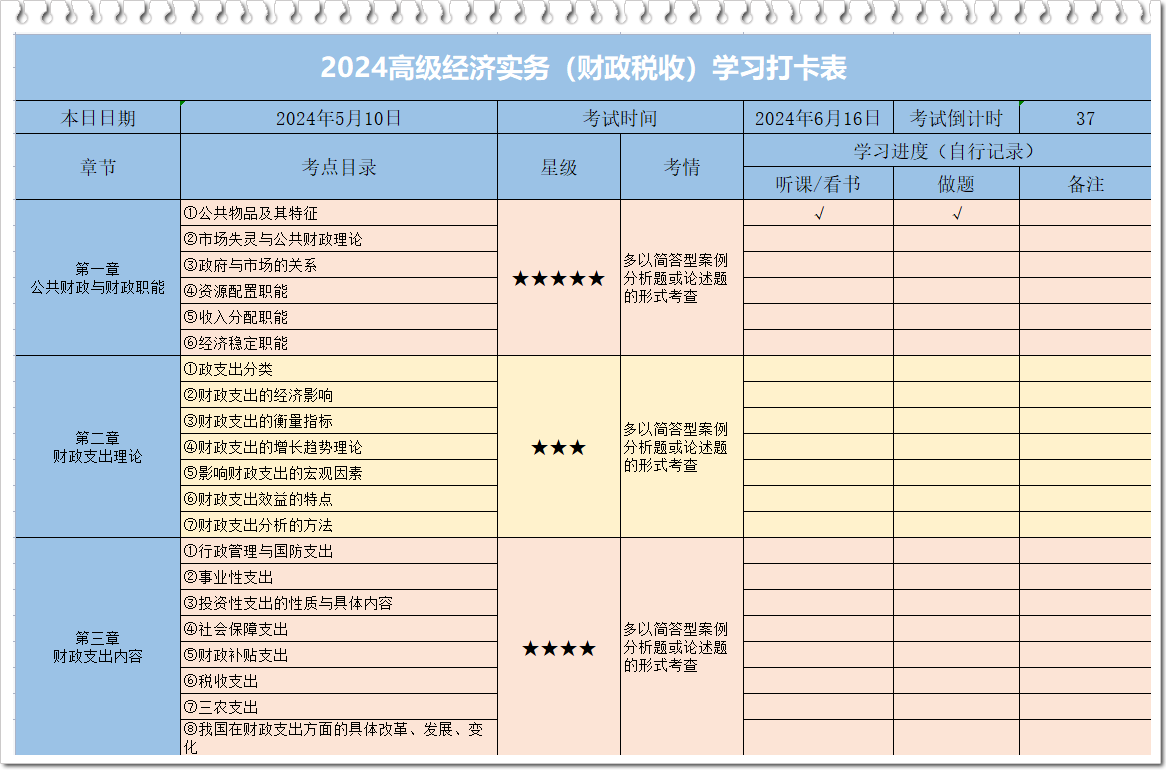 2024年高級經(jīng)濟師財稅學(xué)習打卡表