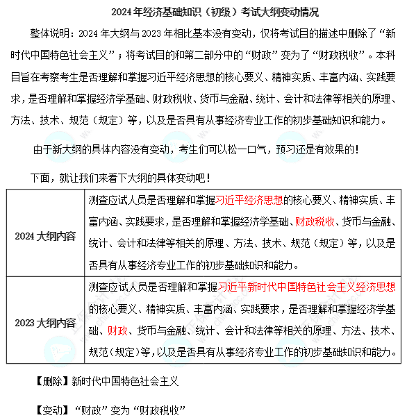 2024年初級經(jīng)濟師《經(jīng)濟基礎(chǔ)知識》考試大綱變動