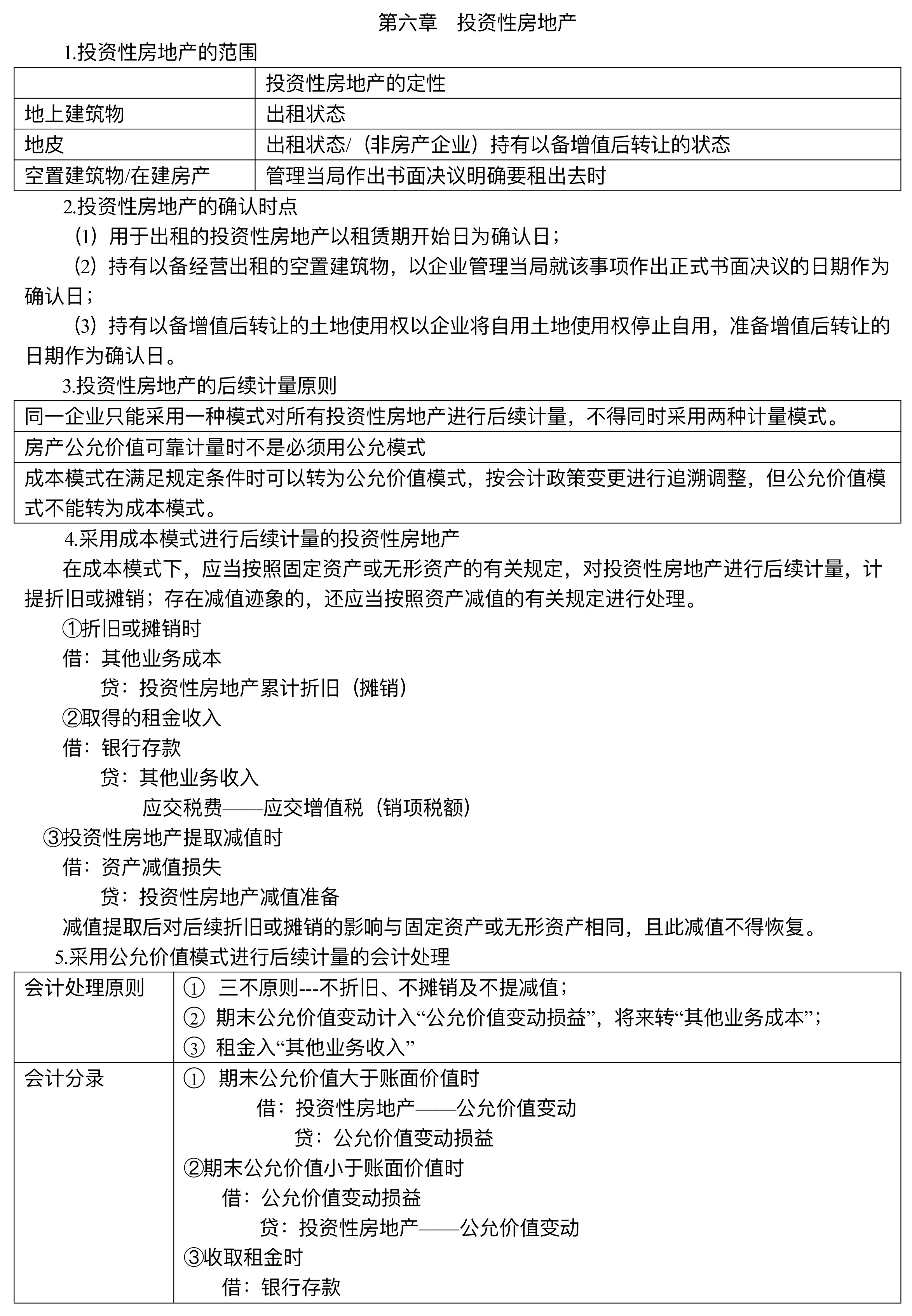 【刷題講義】高志謙中級會計實務逐章刷題講義-第三刷 投房/減值