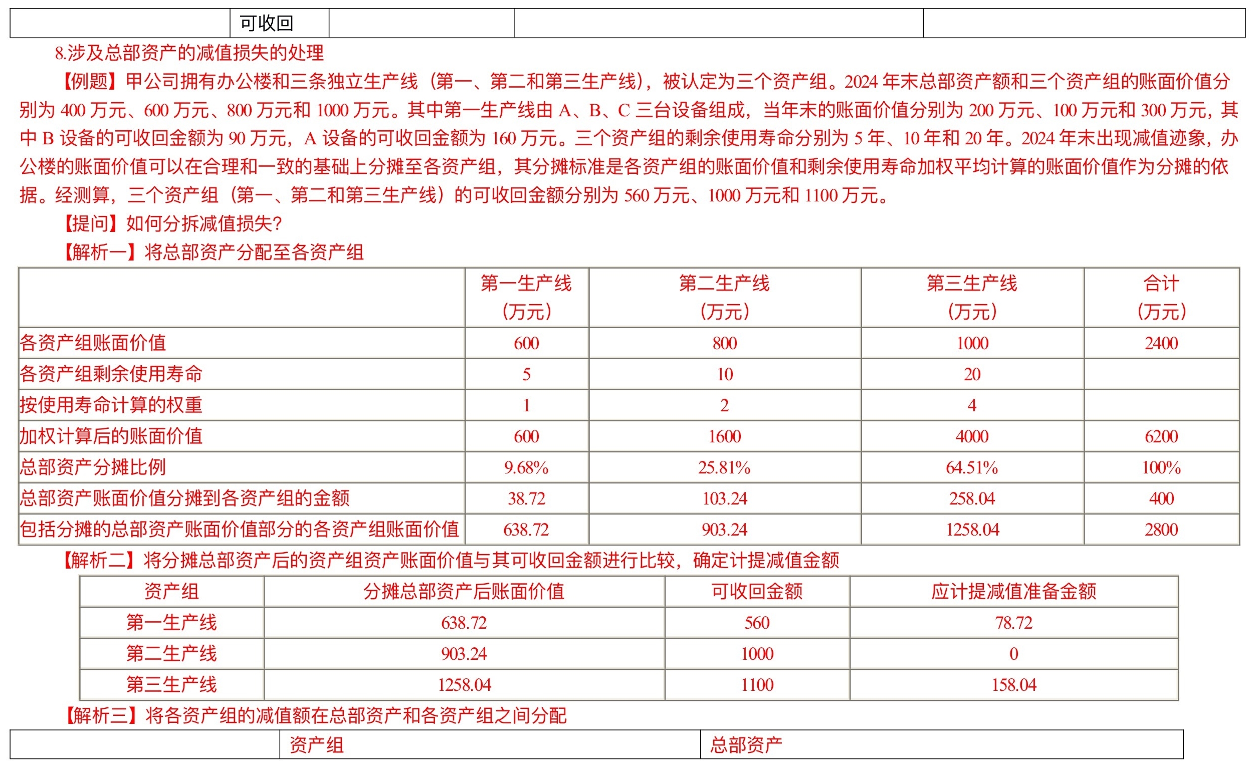 【刷題講義】高志謙中級會計實務逐章刷題講義-第三刷 投房/減值