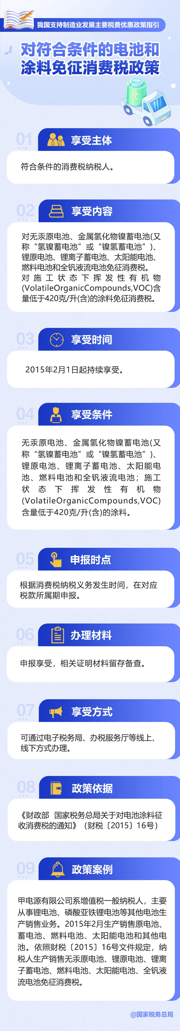 對符合條件的電池和涂料免征消費稅政策