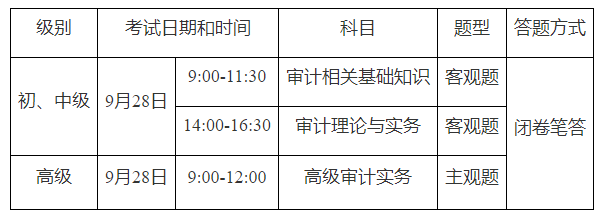 濟(jì)寧2024年審計(jì)師考試時(shí)間安排