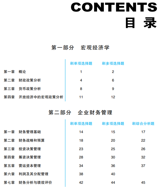 2024年審計師《審計相關(guān)基礎(chǔ)知識》目錄