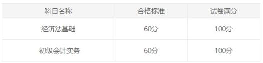 初級(jí)會(huì)計(jì)職稱考試合格分?jǐn)?shù)標(biāo)準(zhǔn)
