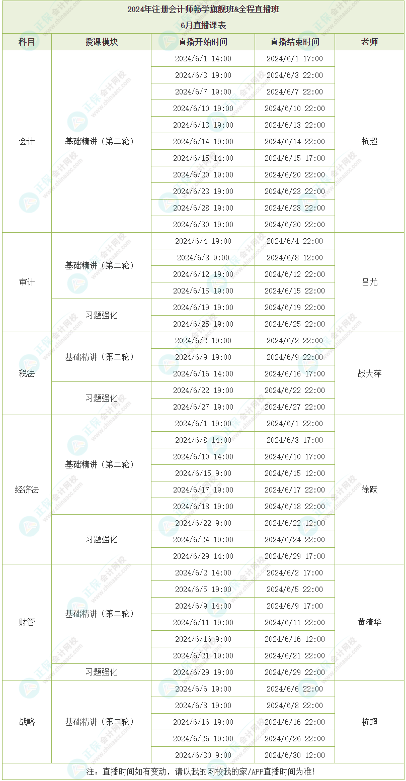 2024年注冊會(huì)計(jì)師暢學(xué)旗艦班&全程直播班