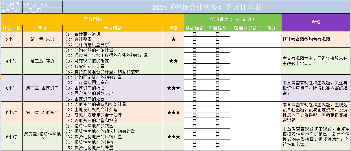 【自律救星】2024中級(jí)會(huì)計(jì)保姆級(jí)學(xué)習(xí)打卡表 免費(fèi)下載>