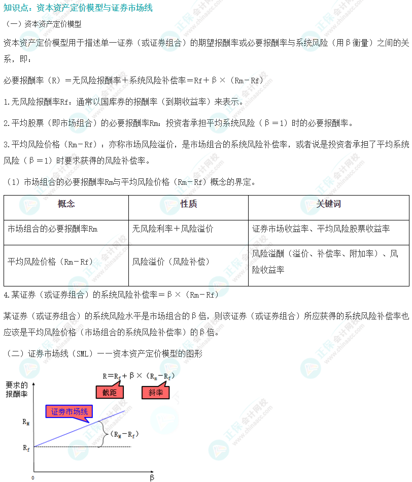 注會財管易錯易混知識點（五）