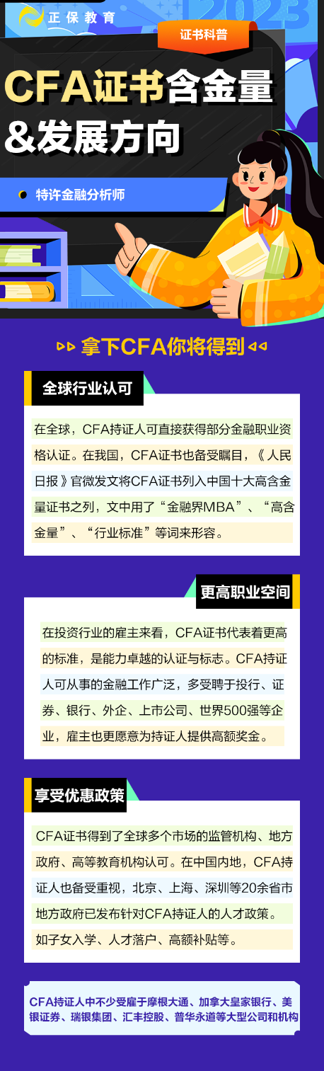 考過CFA一級到底是什么水平？