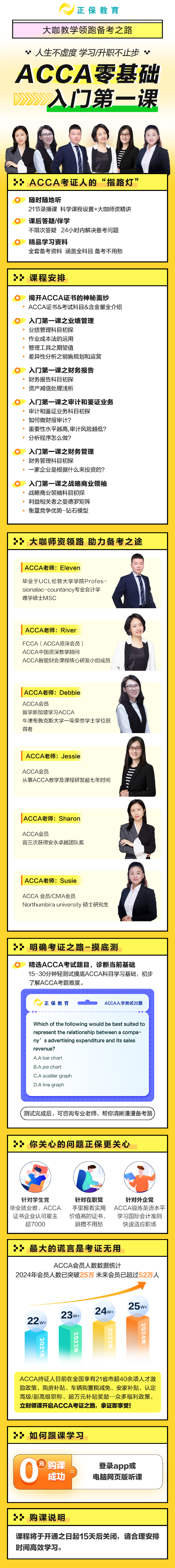 ACCA詳情頁