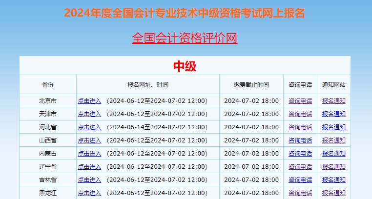 2024中級會計報名進行中 第一次報考如何選擇科目？