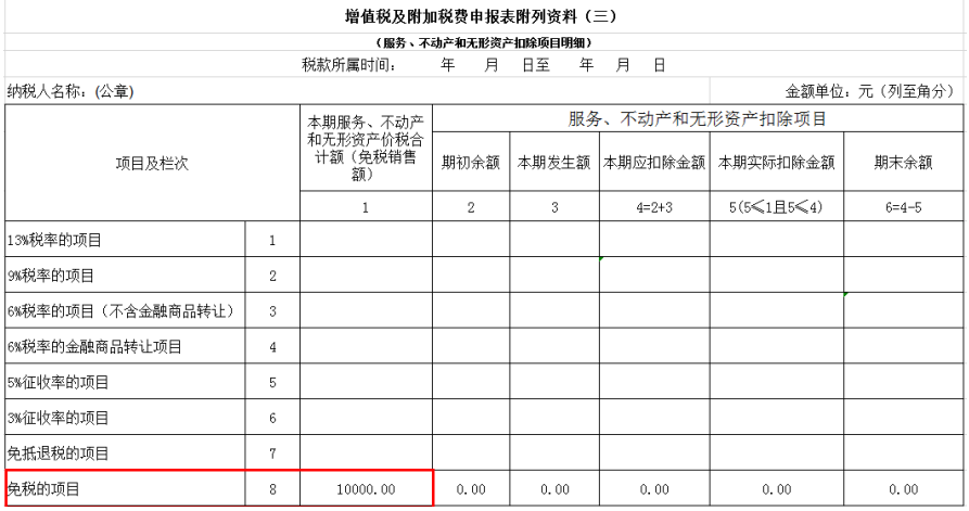 申報表填寫