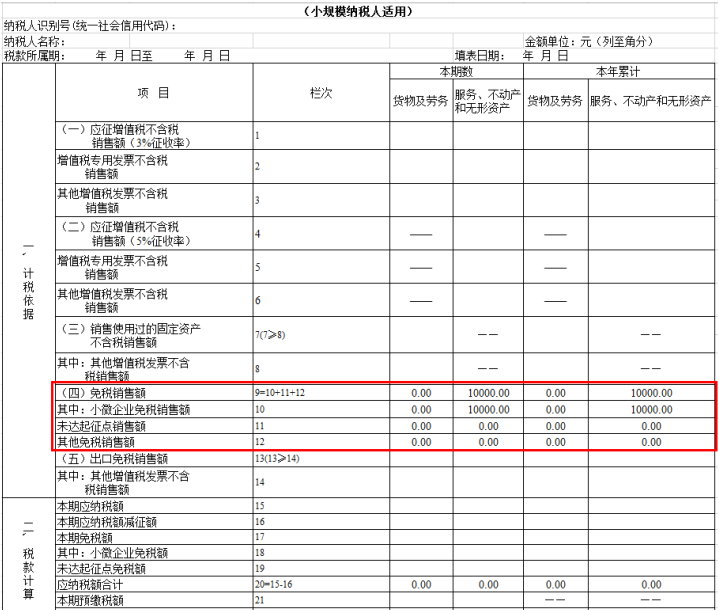 申報表填寫