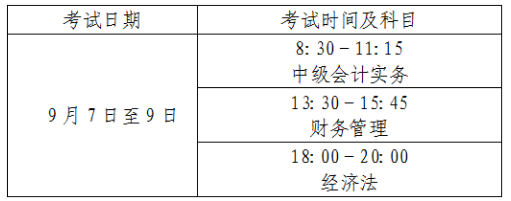 北京2024年中級(jí)會(huì)計(jì)職稱考試時(shí)間