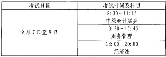 山西2024年中級會(huì)計(jì)職稱考試時(shí)間