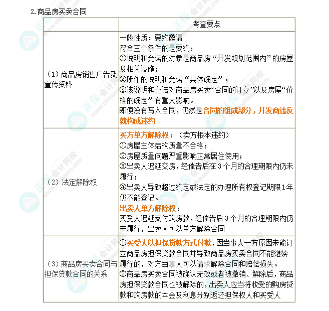 2024年注會《經(jīng)濟法》第4章高頻考點13：特種買賣合同