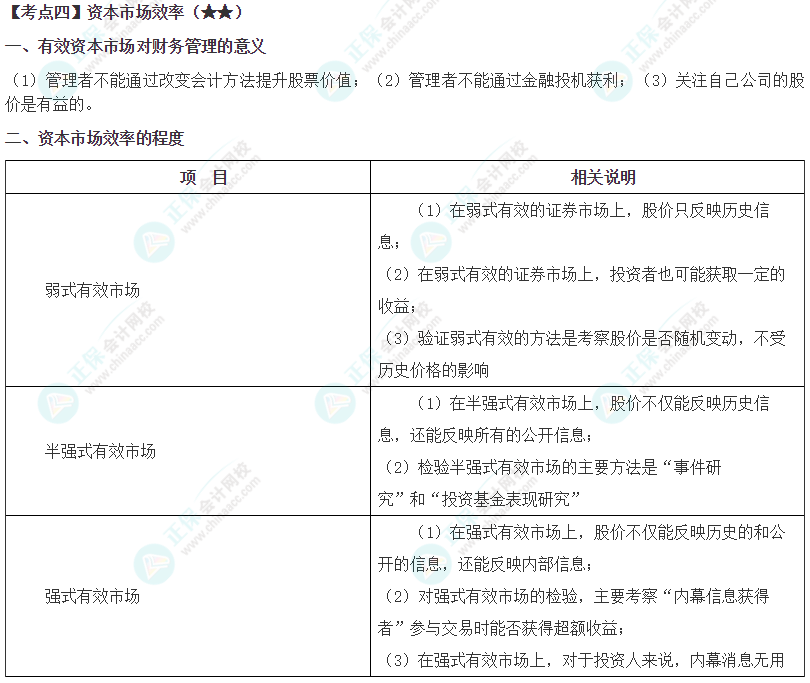 2024年注會《財務(wù)成本管理》高頻考點4