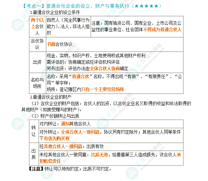 2024年注會(huì)《經(jīng)濟(jì)法》第5章高頻考點(diǎn)1：普通合伙企業(yè)的設(shè)立、財(cái)產(chǎn)與事務(wù)執(zhí)行