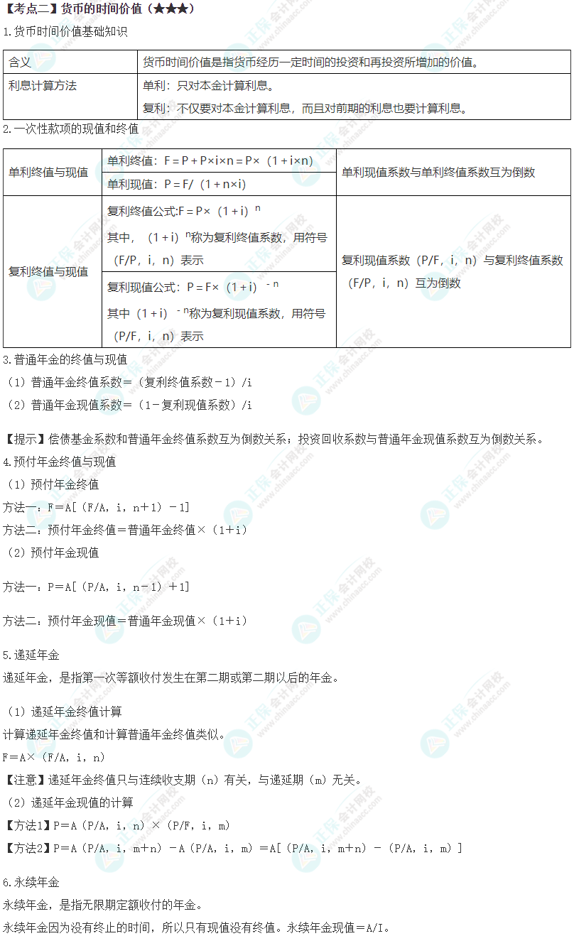 2024年注會《財務(wù)成本管理》第3章高頻考點2