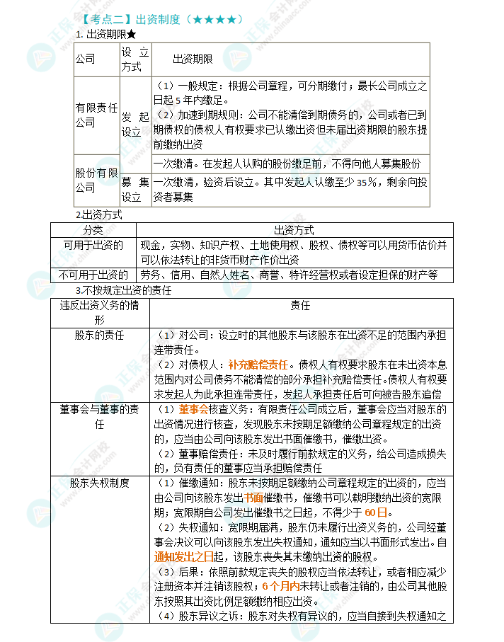 2024年注會(huì)第6章高頻考點(diǎn)2：出資制度