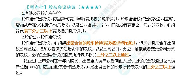 2024年注會(huì)第6章高頻考點(diǎn)7：股東會(huì)議決議