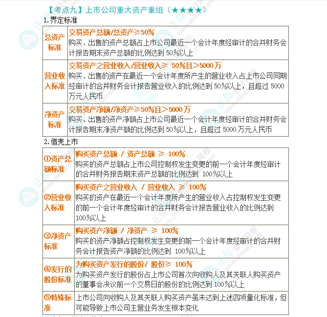 2024年注會第7章高頻考點9:上市公司重大資產重組