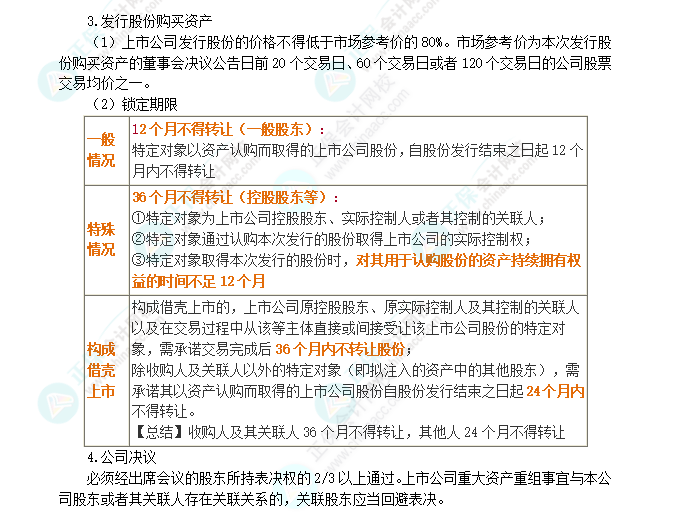 2024年注會第7章高頻考點9:上市公司重大資產重組