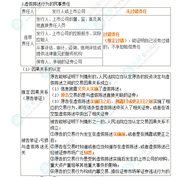 2024年注會(huì)第7章高頻考點(diǎn)11：虛假陳述行為