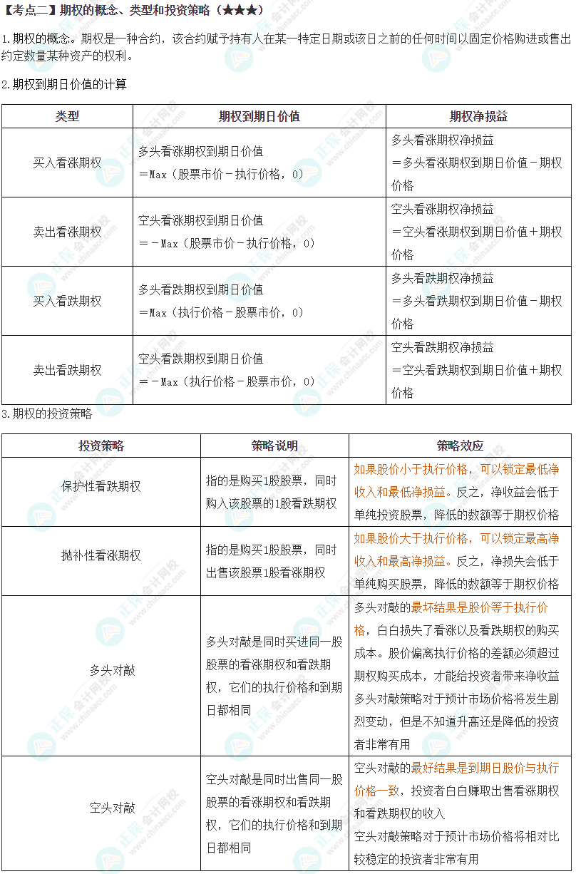 2024年注會《財(cái)務(wù)成本管理》第6章高頻考點(diǎn)2