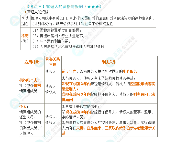 2024年注會(huì)第8章高頻考點(diǎn)3：管理人的資格與報(bào)酬