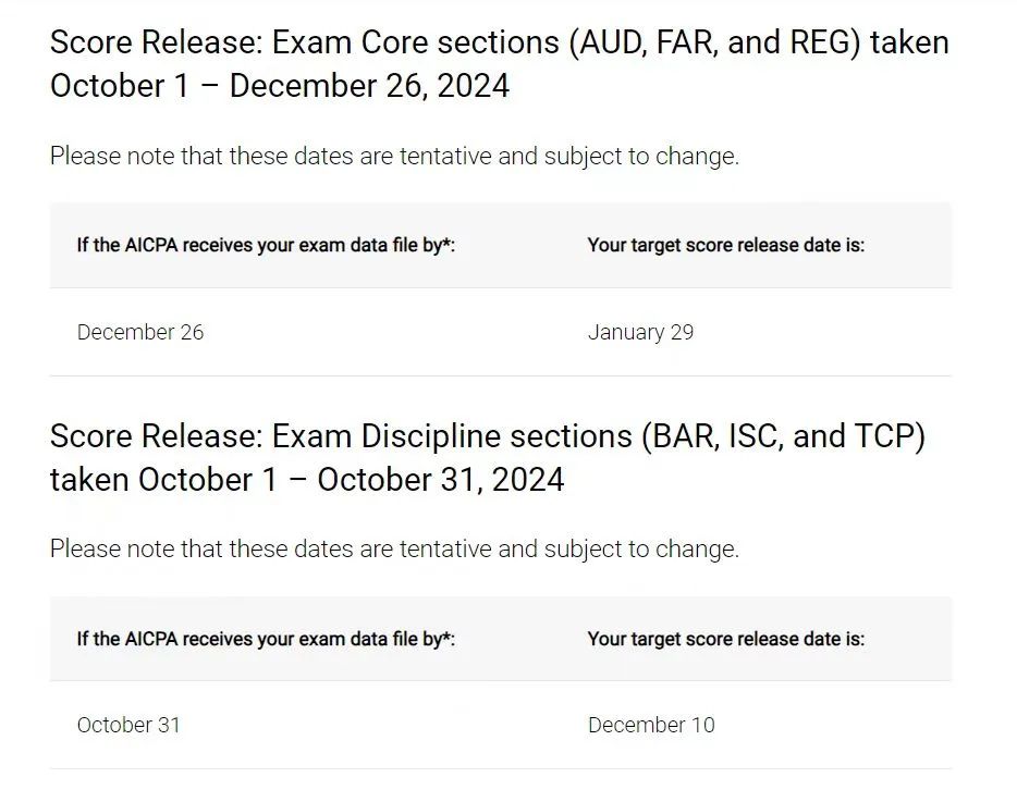 2024年下半年美國CPA考試時間表大解析！1