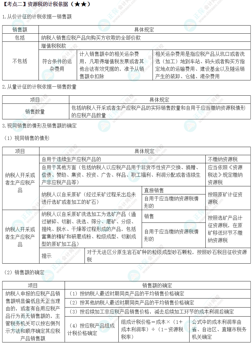 2024年注會《稅法》第8章高頻考點(diǎn)2