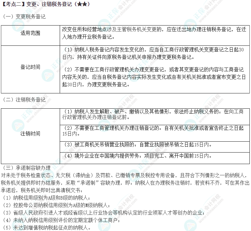 2024年注會(huì)《稅法》第13章高頻考點(diǎn)2