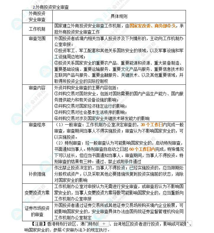 2024年注會(huì)《經(jīng)濟(jì)法》第12章高頻考點(diǎn)2：外商投資管理