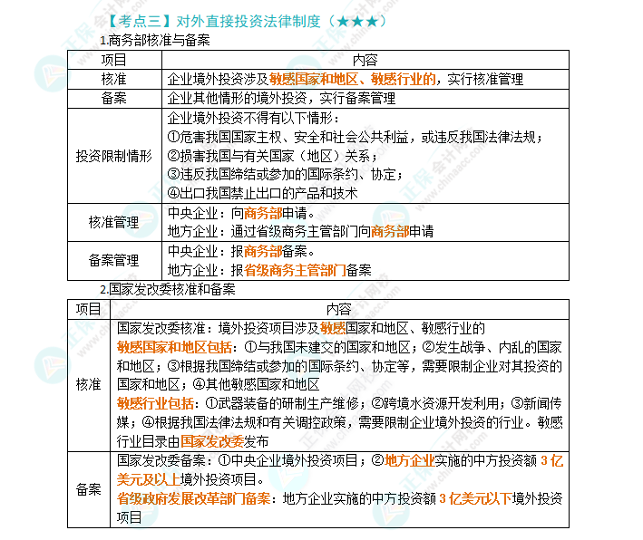 2024年注會《經(jīng)濟法》第12章高頻考點3:對外直接投資法律制度