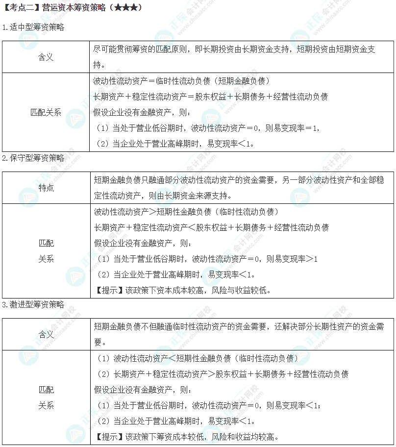 2024年注會(huì)《財(cái)務(wù)成本管理》第11章高頻考點(diǎn)2