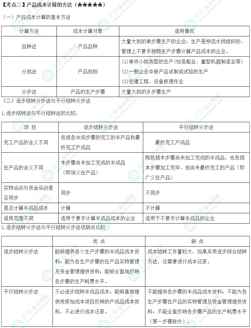 2024年注會《財務成本管理》第12章高頻考點2