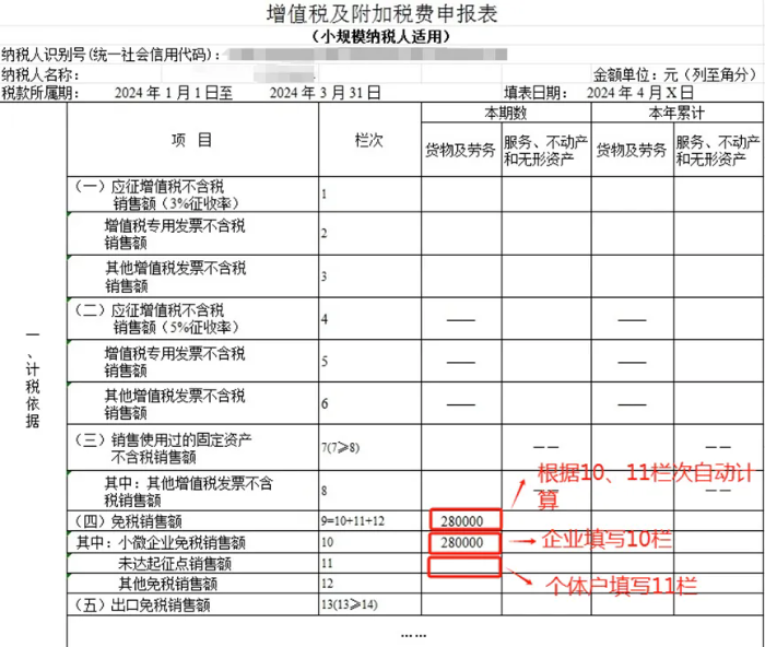 增值稅及附加稅費(fèi)申報(bào)表