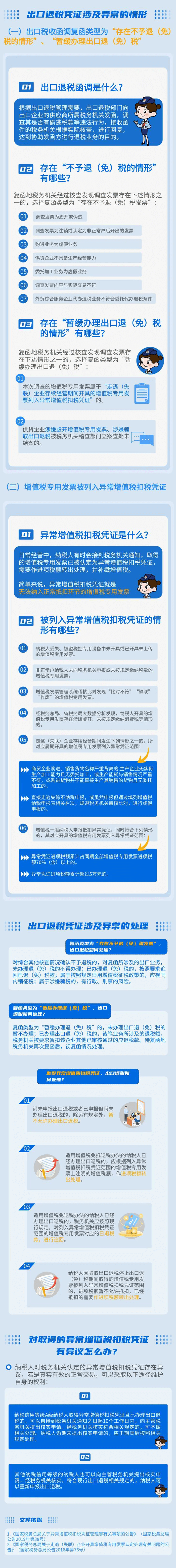 出口退稅憑證被認(rèn)定為異常？別慌張，攻略來了