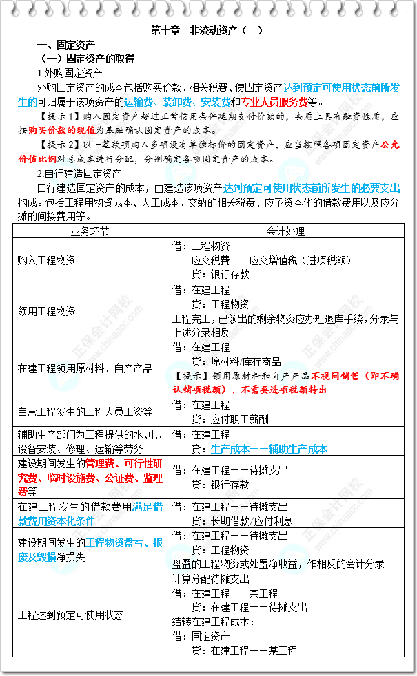 《財務(wù)與會計》三色筆記-第10章 非流動資產(chǎn)（一）