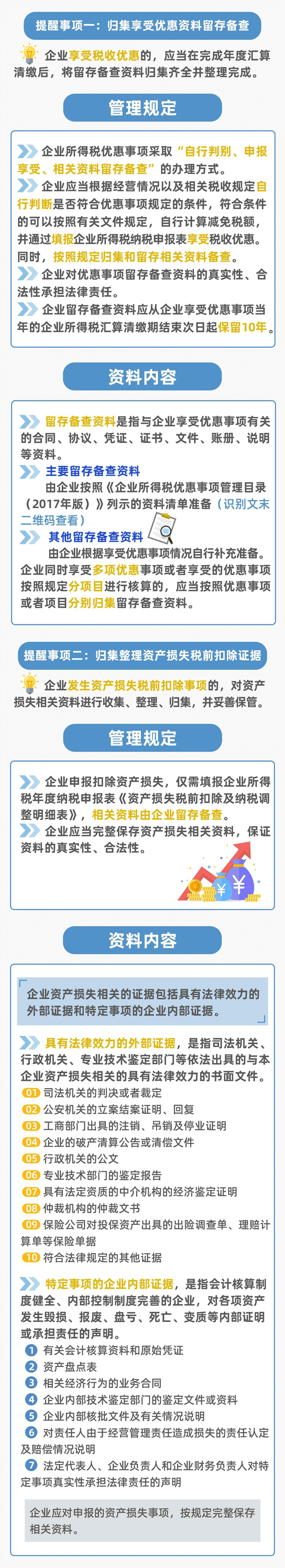 2023年度企業(yè)所得稅匯算清繳已結(jié)束，這兩件事記得做