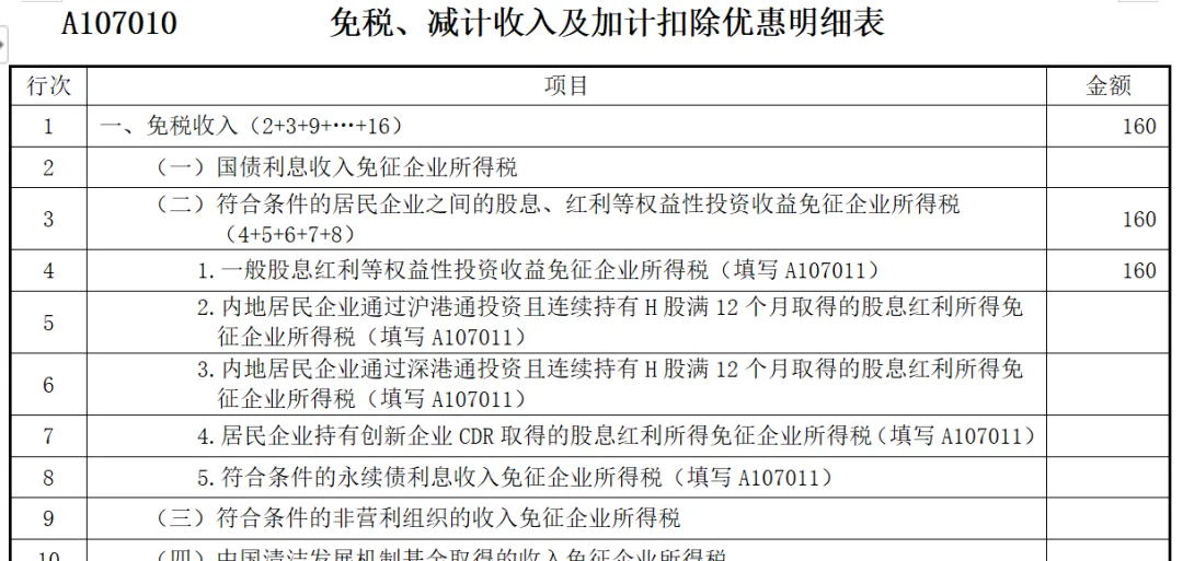 實(shí)務(wù)！股東撤資減資的稅會(huì)法處理！3