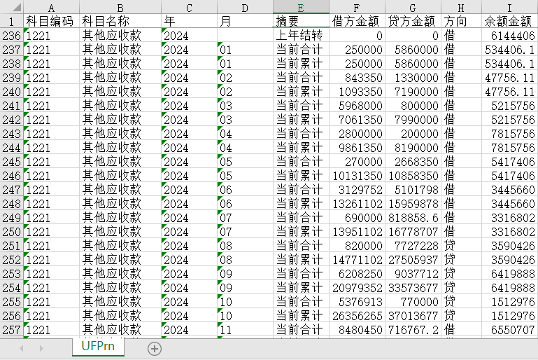 什么是總賬？