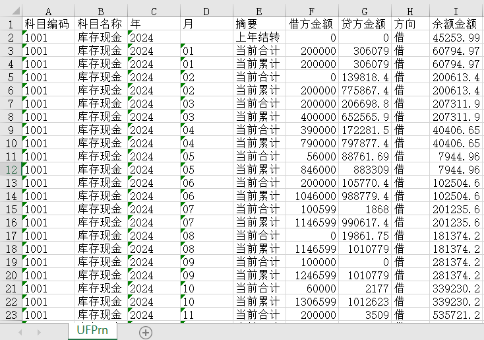 總賬是什么？