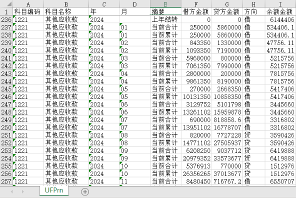 總賬是什么？